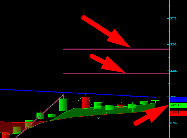 dijitalsvm's tweet image. #toaso görünüm... 120 dk 

#bımas #sokm #crfsa #dmrgd #XU100 #a1cap #GIPTA #ahsgy #ınves #ntgaz #verus #BRENT #sasa #hekts #kontr #reedr #yesil #yyapı #usak #agrot #ygyo #eregl #froto #gesan #mgros #kuyas #krdma #glrmk #dmrgd #xu100