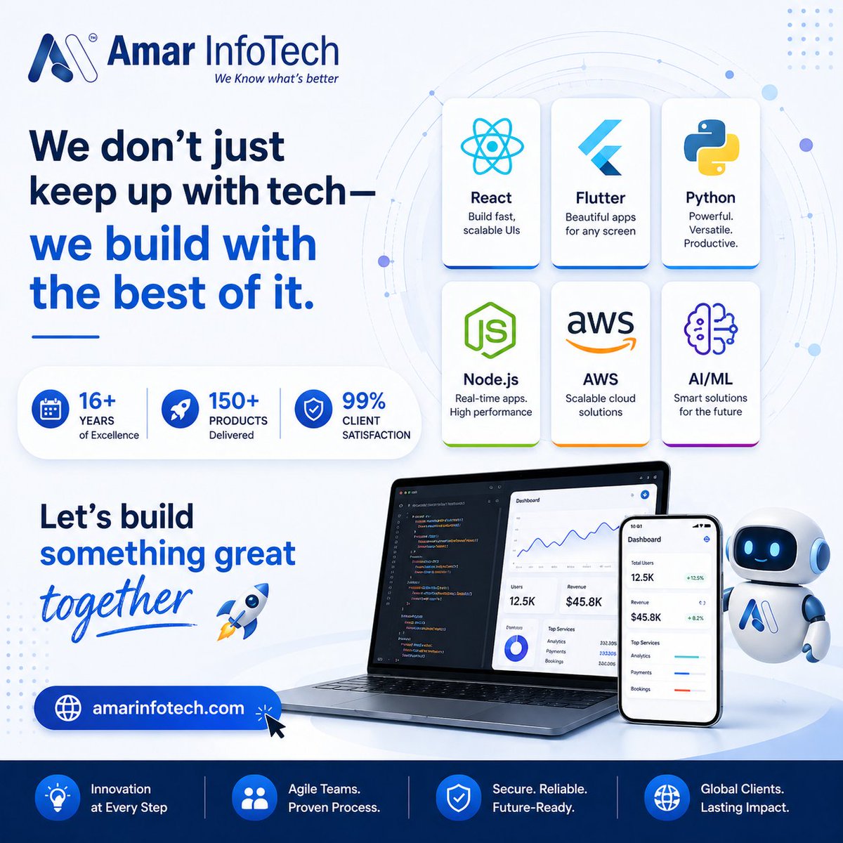 Amar InfoTech tweet media