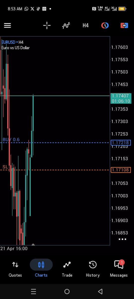iam_justicefx📊💹 (@Legit_Forex0) / Posts / X