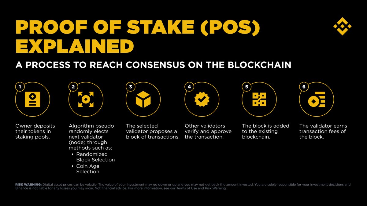 Binance tweet media
