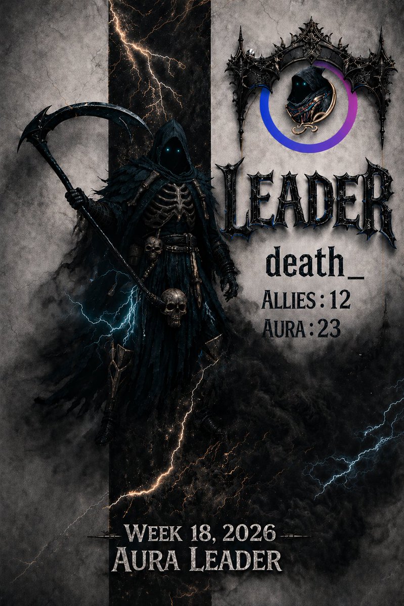 AuraChati's tweet image. Week 18, 2026.
DEATH_   rises to the top this week, becoming the aura leader. 👏 Congratulations on being the most aura-dominant force in AuraChati! 🔥
#aurachati #anime #combat #aura