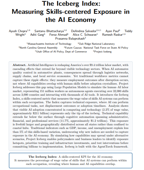 The Whizz AI tweet media