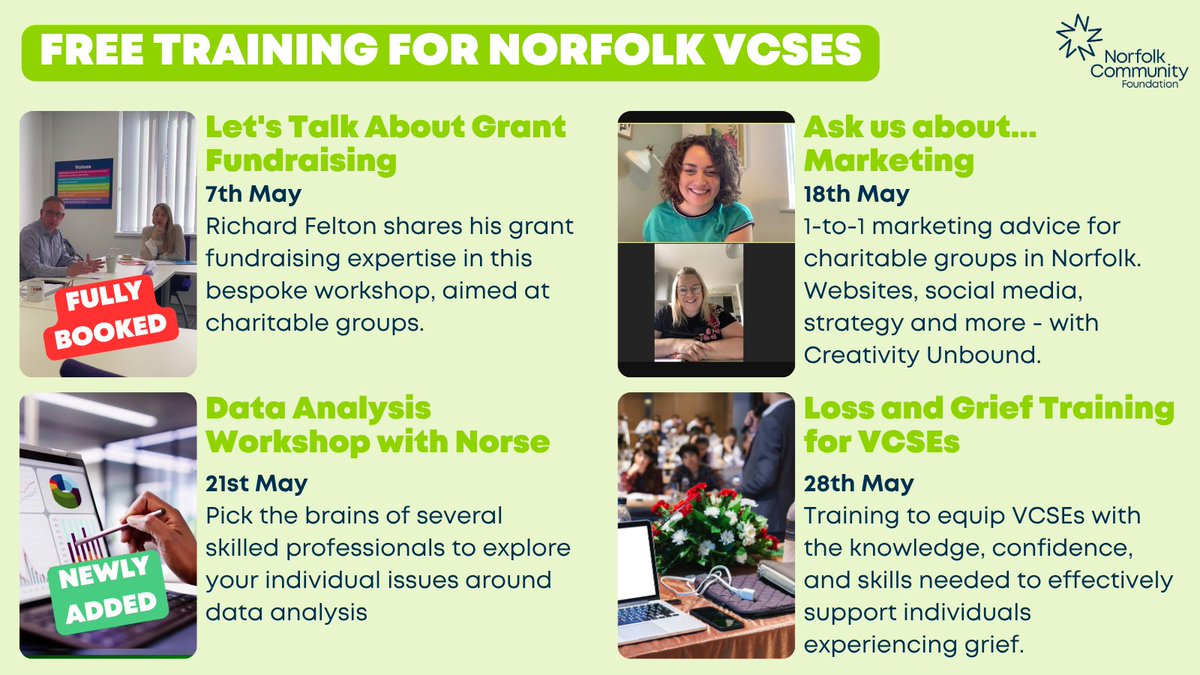 Norfolk Community Foundation tweet media