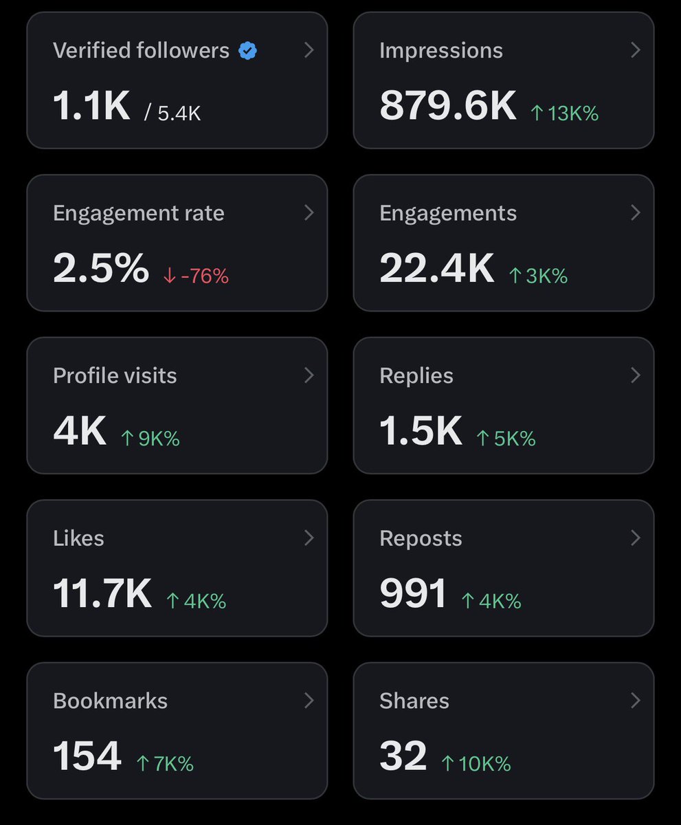 Tendani 🇿🇦🇻🇳 tweet media
