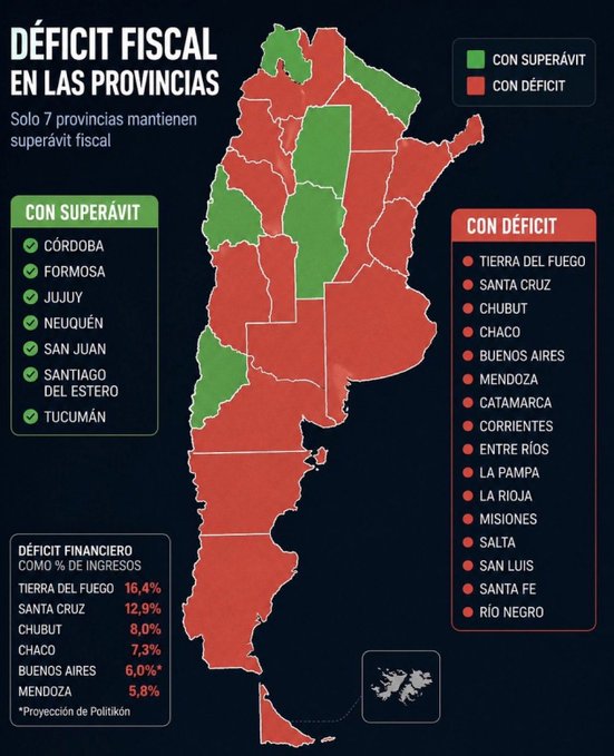 Política Córdoba Verdad tweet media