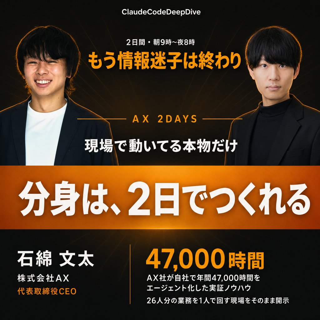 鴻上 善彦 | 成果の出るAIマーケティング tweet media