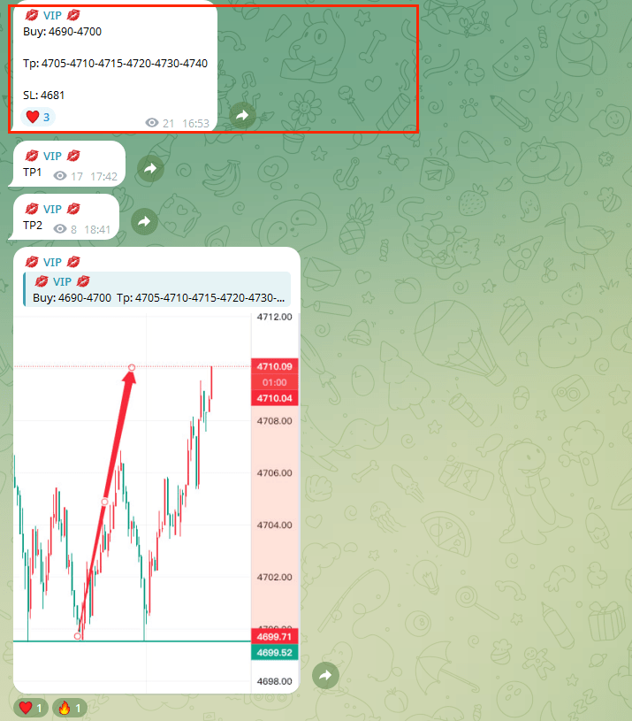 #XAUUSD   #GOLD
Buy orders placed in the 4690-4700 range have been effective and are profitable; those who followed can reduce their positions.

The current target is the resistance around 4720. If it cannot be decisively broken, it is likely to fall again.

A pullback may test