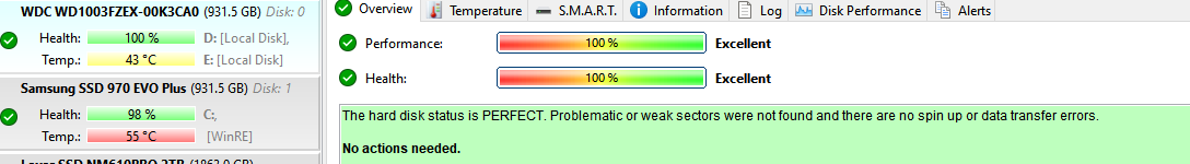 NeoHyperDrive🔞 tweet media
