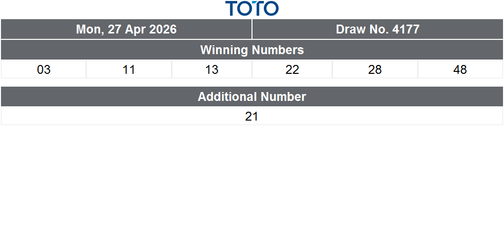 Singapore Pools tweet media