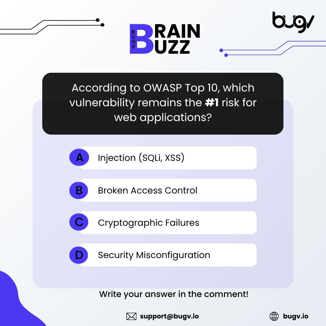Bugv tweet media