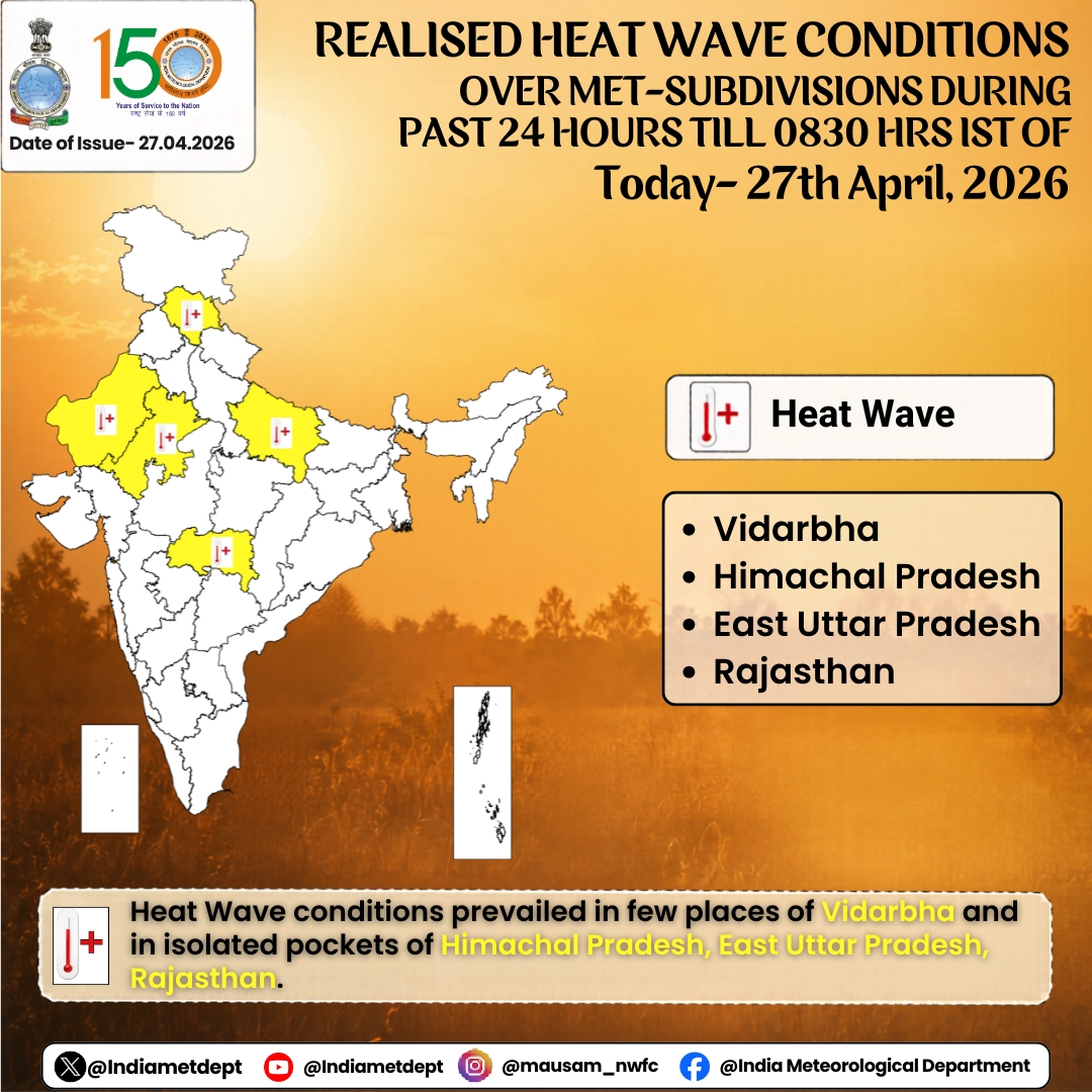 India Meteorological Department tweet media