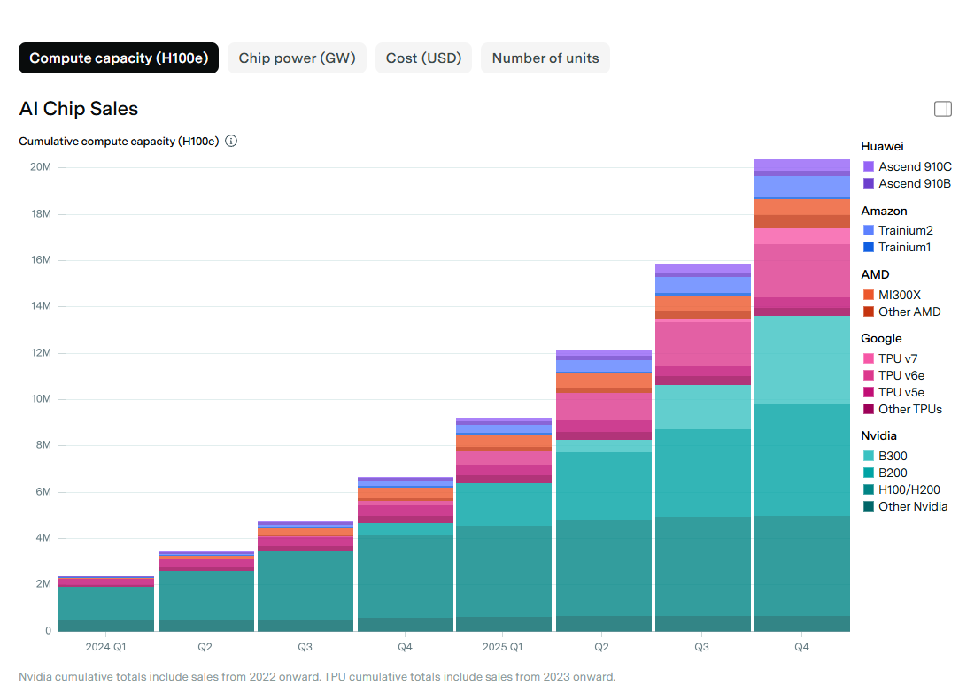 Chubby♨️ tweet media