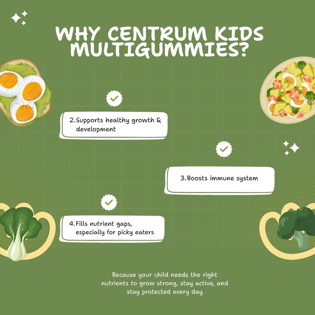 Vitaminsdepots's tweet image. Strong kids start with the right nutrients 💊💯

#children #centrum #centrumkids #healthyliving