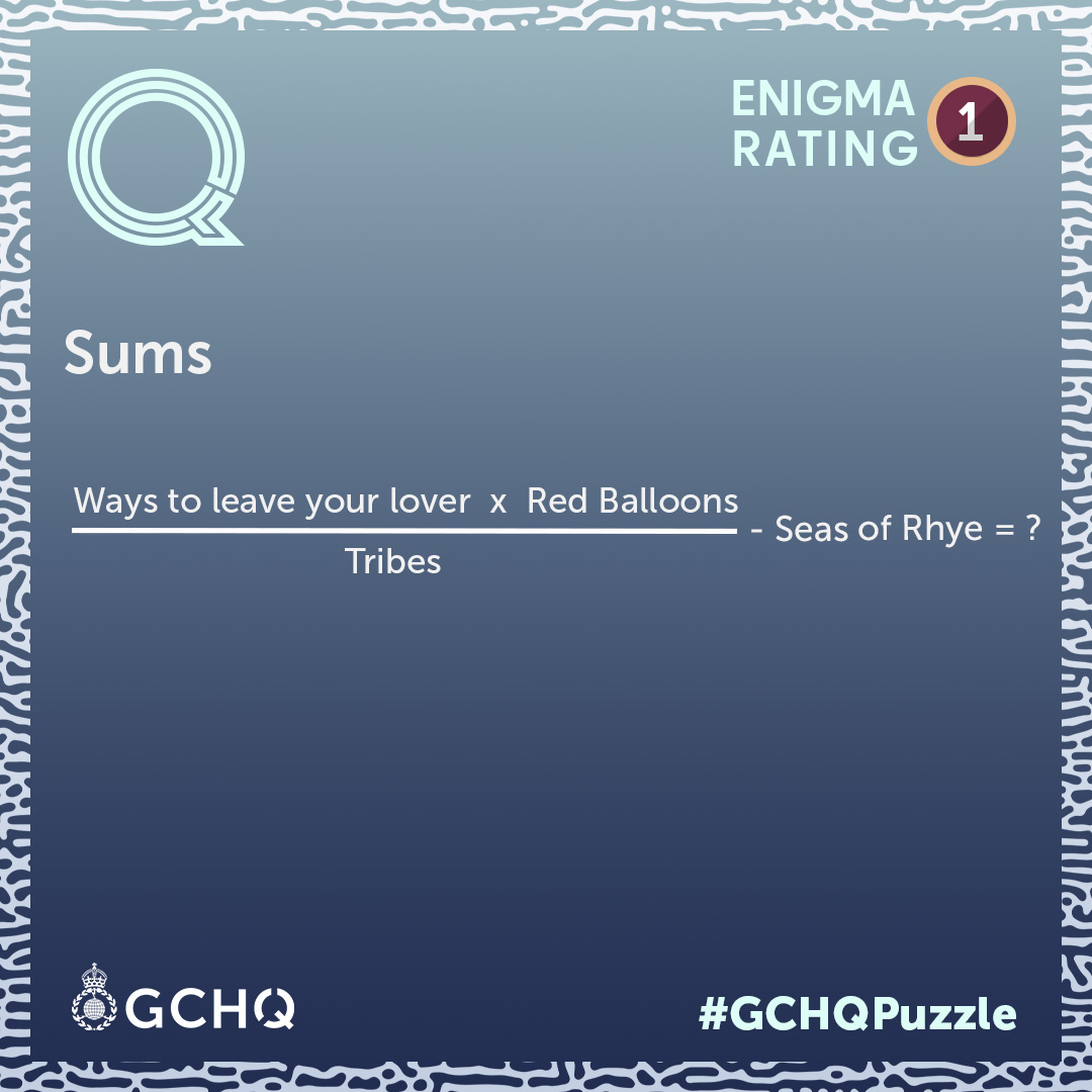 GCHQ tweet media
