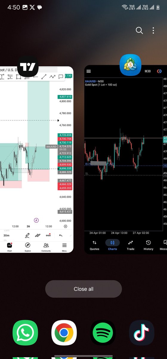 wealthmvndset's tweet photo. @Edimax_1 @TRADEWITH_DAVID @GabeInv @SPIRITOFTRADING @TraderXris_02 @She_Traderr Lows have already been formed. https://t.co/7eH98xDmxQ