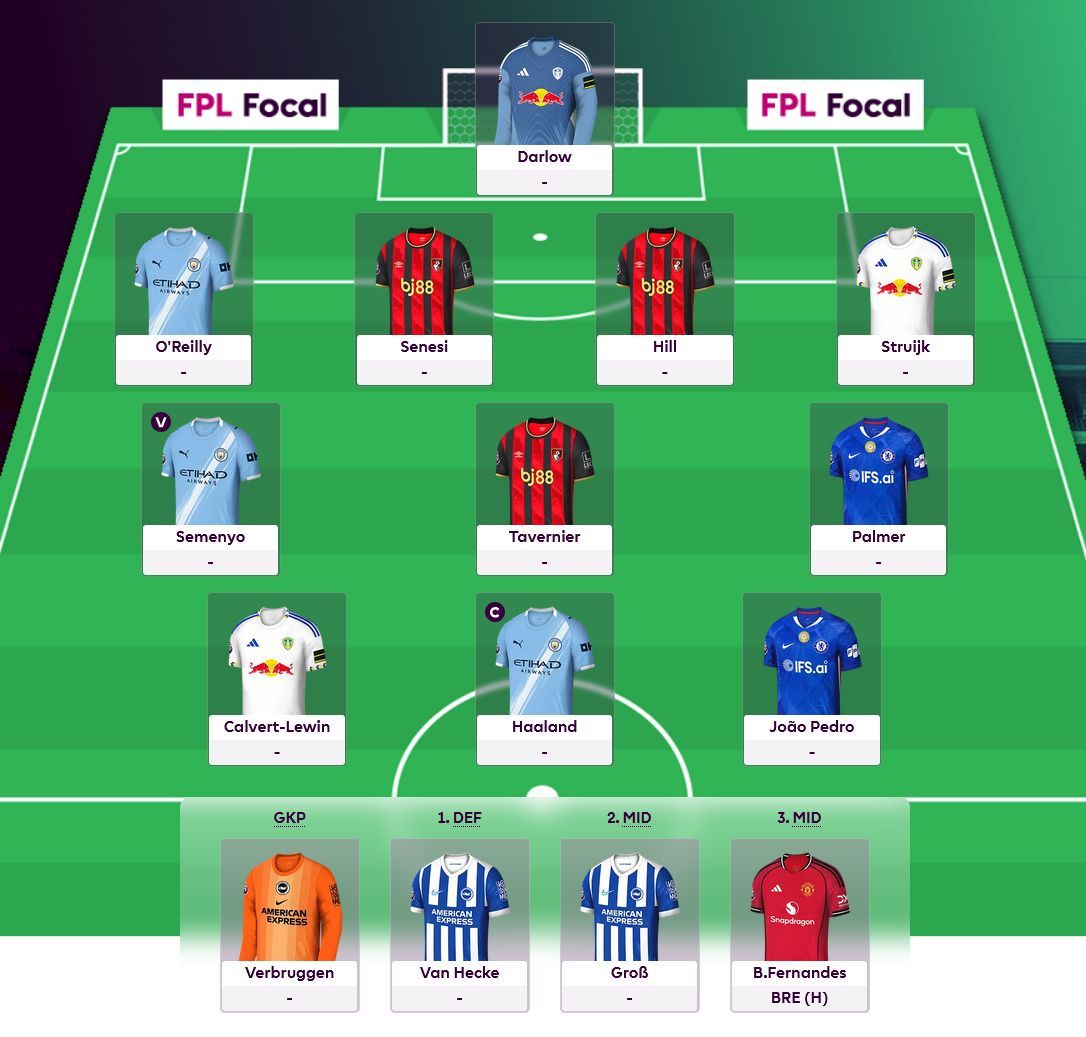 FPL Focal tweet media