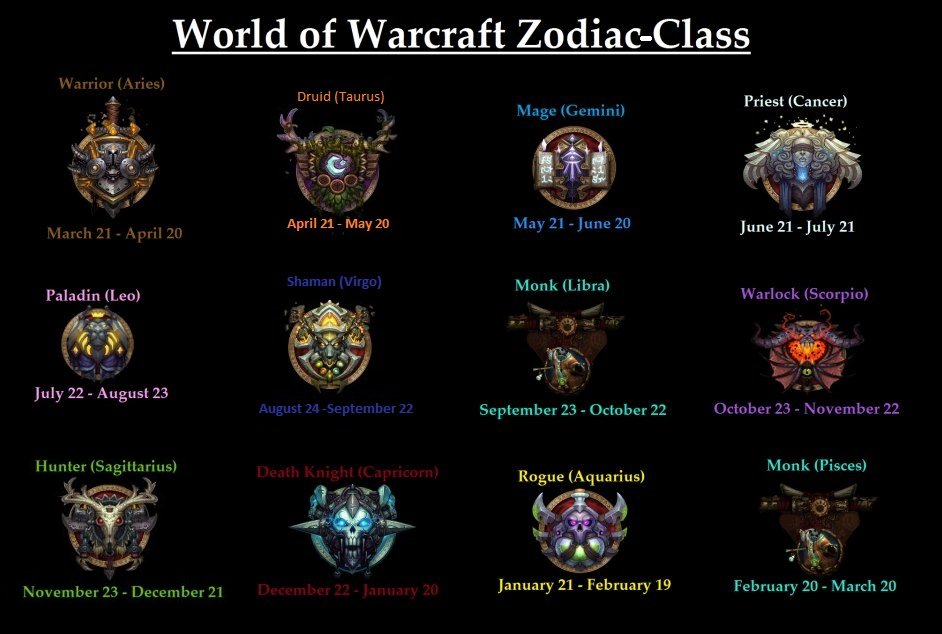 WarcraftMeme's tweet image. what are you? #warcraft