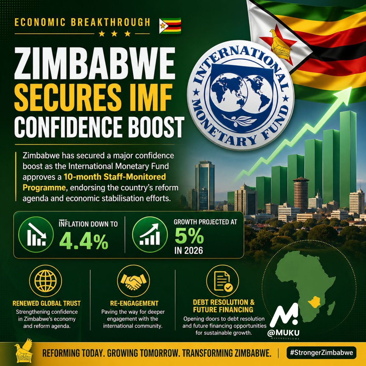 C. H. MUKUNGUNUGWA tweet media