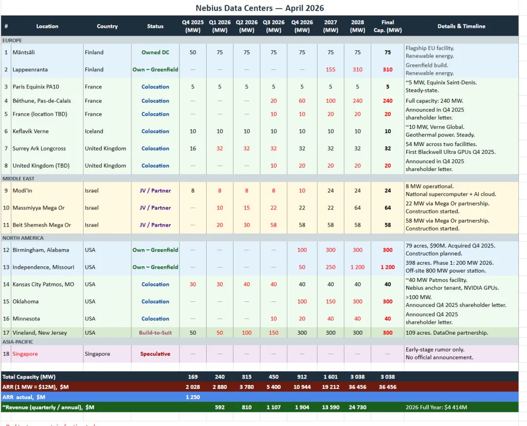 Frans Bakker tweet media