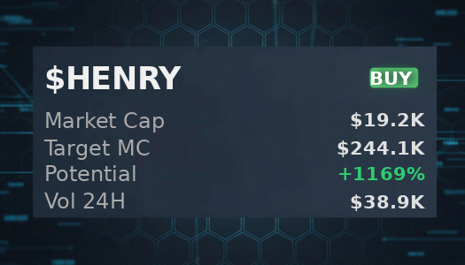 BearersTou79284's tweet image. $HENRY looking interesting, @iScanLive gives $244.1K target and says buy  

 #Solana #Memecoin #Crypto #Degen #PumpFun #AlphaCalls #SolanaMemeCoin