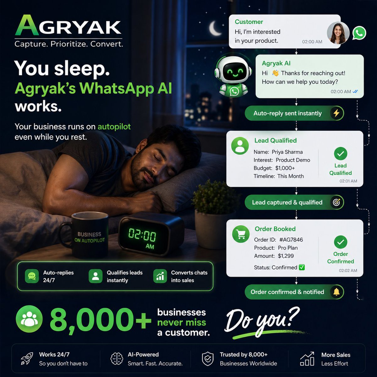 Agryak tweet media