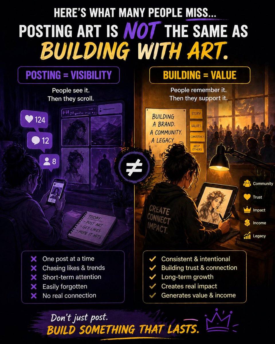 LadySteph07's tweet image. Here’s what many people miss…

Posting art is not the same as building with art.

Posting = visibility
Building = value

@LaunchMyNFT 

#Art #Web3 #NFT #Creators #LMNFTCreate
