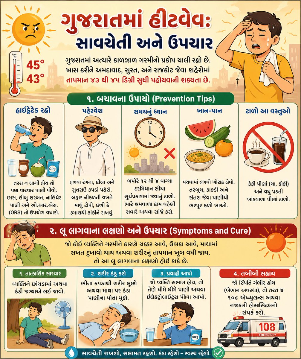 DEVATALPAD PHC SBCC tweet media