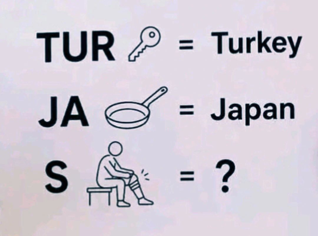 Guess anyone??