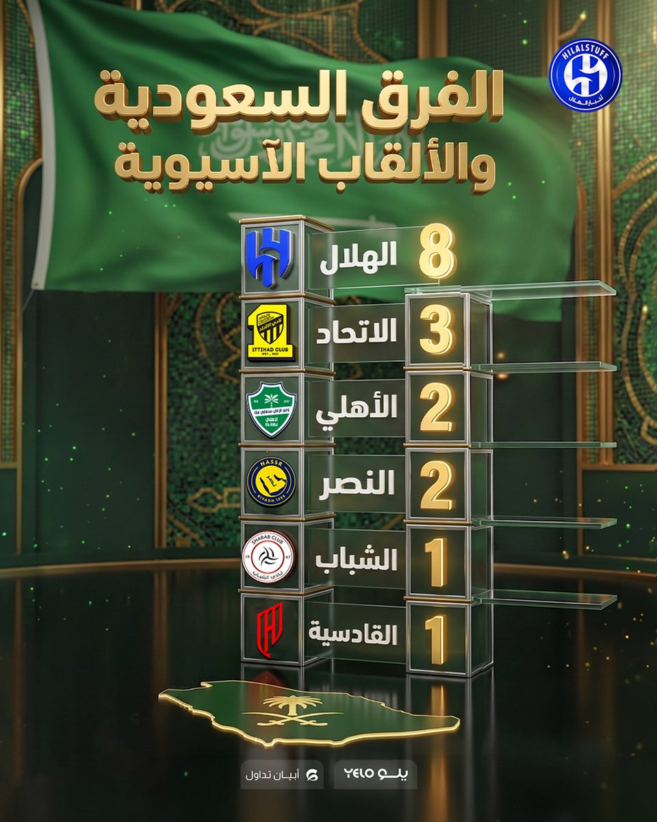 أخبار الهلال tweet media