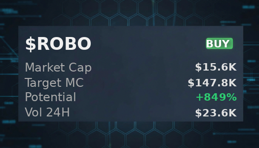 ServetsadkYlma1's tweet image. $ROBO on @iScanLive: growth to $147.8K expected, buy recommended  

 #Solana #Memecoin #Crypto #Degen #PumpFun #AlphaCalls #SolanaMemeCoin