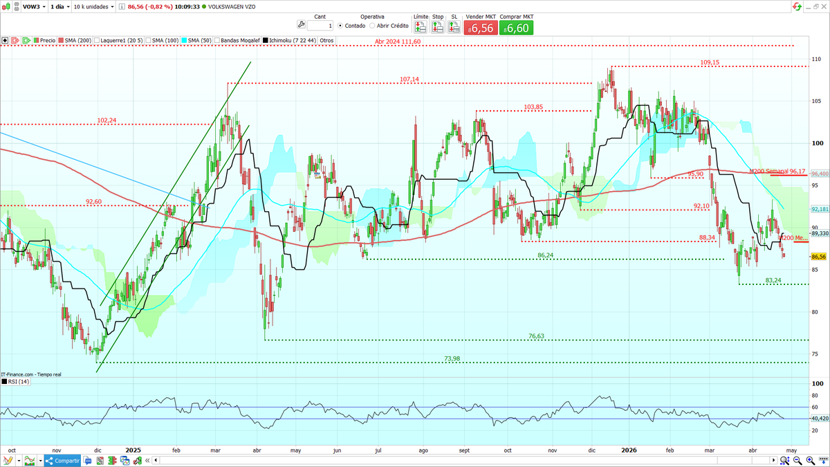 Pedro Gallego Gil tweet media
