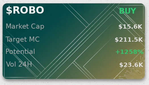 TauroN_42's tweet image. @iScanLive is saying $ROBO goes to $211.5K no problem, i'm in  

 #Solana #Memecoin #Crypto #Degen #PumpFun #AlphaCalls #SolanaMemeCoin