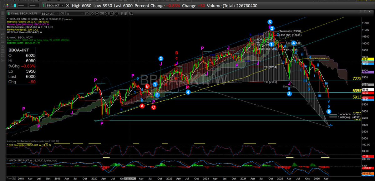 ustd atong tweet media