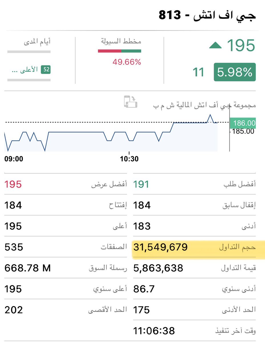 stoketrader's tweet photo. 🤷🏼‍♂️😅 https://t.co/LrZnicMgnm