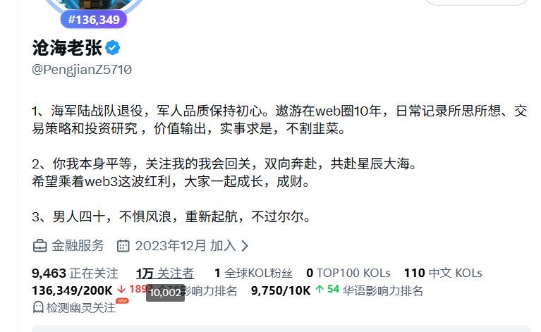 沧海老张 tweet media