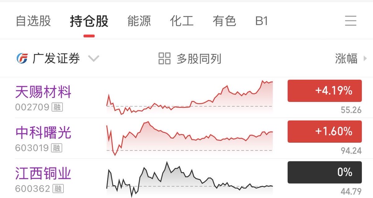 动物凶猛 tweet media