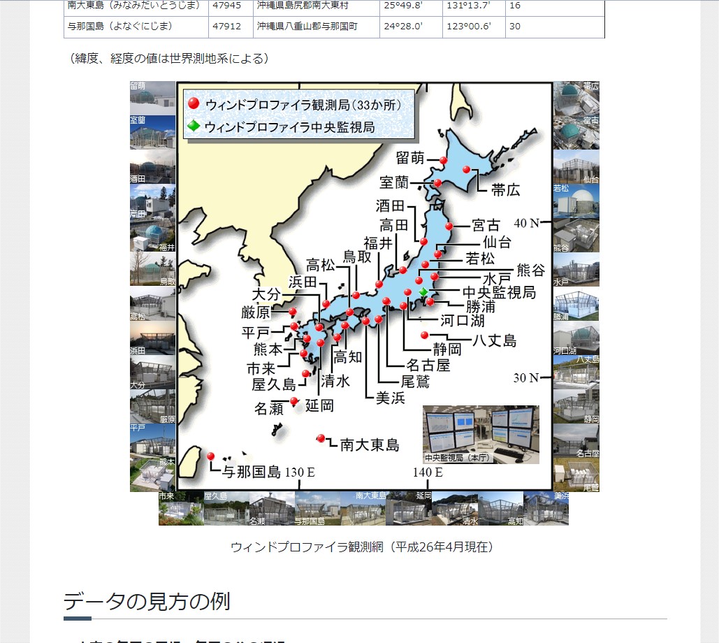 三機テクノサポート