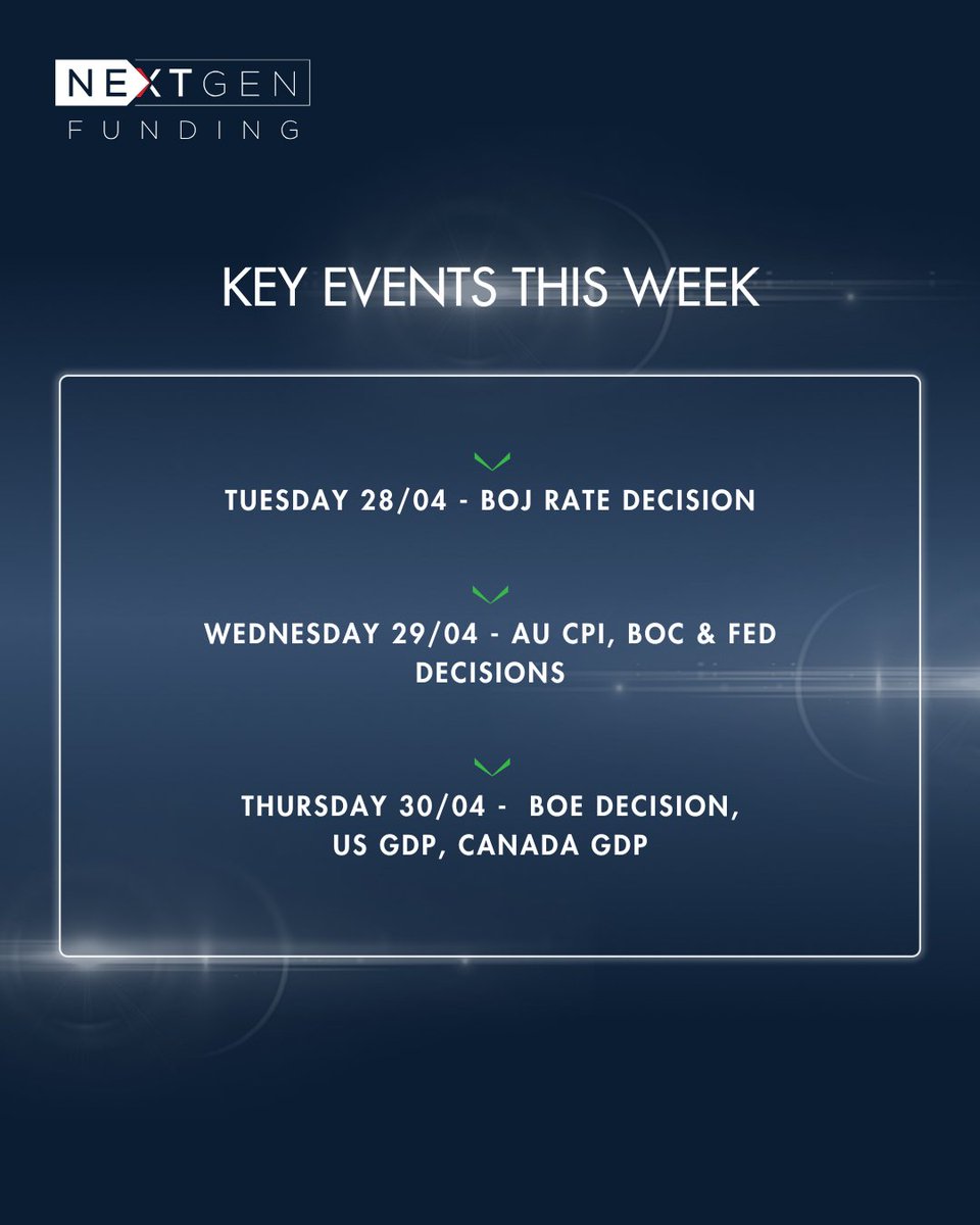 ngfunding's tweet photo. Week Ahead | Apr 27–May 1
Tue: BoJ
Wed: AU CPI, BoC, Fed
Thu: BoE, US &amp; CA GDP

Rates likely unchanged, but surprises may move markets.
Geopolitics in focus, Iran developments driving price action.
#NextGenFunding #MacroUpdate #ForexNews #CentralBanks #Fed #BoE #BoJ #BoC https://t.co/CaOa0vdFnJ