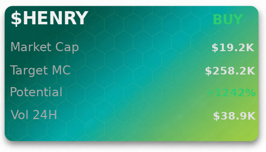 KL_amory's tweet image. checked the CA on @iScanLive — $HENRY projected to hit $258.2K  

 #Solana #Memecoin #Crypto #Degen #PumpFun #AlphaCalls #SolanaMemeCoin