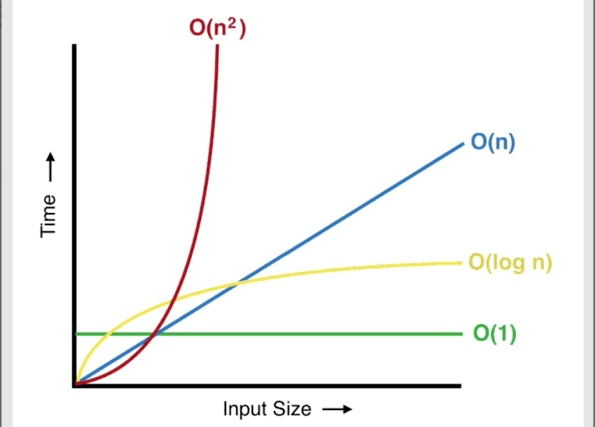 Himanshu Sahoo tweet media