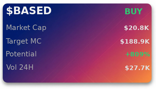 MateuszG15's tweet image. 💰 @iScanLive sees $BASED at $188.9K no sweat. buy signal confirmed  

 #Solana #Memecoin #Crypto #Degen #PumpFun #AlphaCalls #SolanaMemeCoin