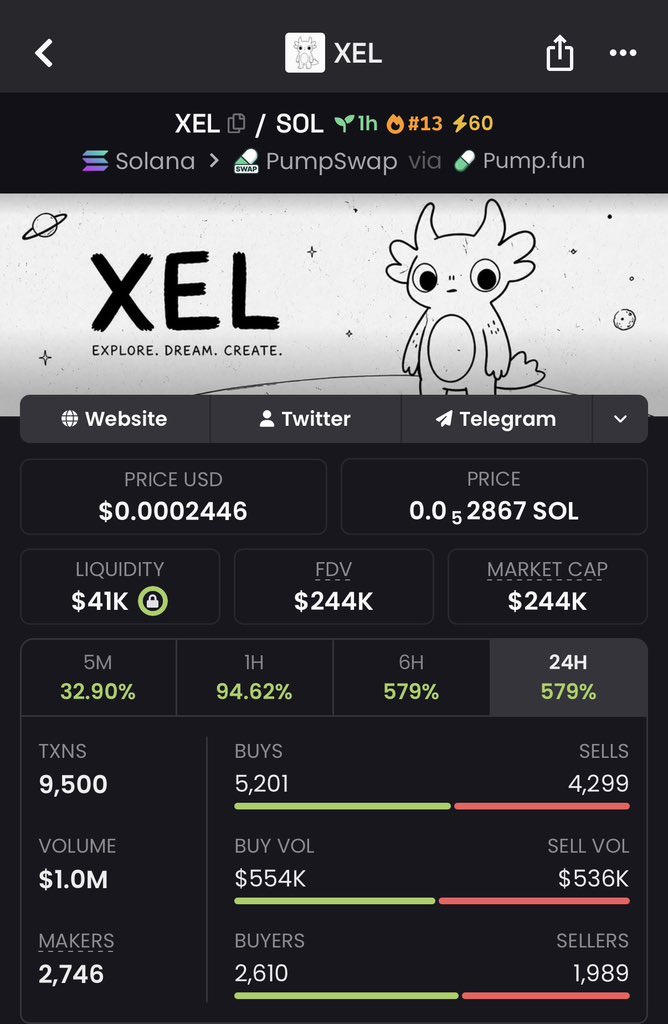 Sol_Stefon's tweet image. 18x pump on $XEL
CA;

8DyXMHNSWcVwCjNdFXe2g85ikPLoBR4cHwFv9YKwpump

 #bbvipal5 #memecoin #solana