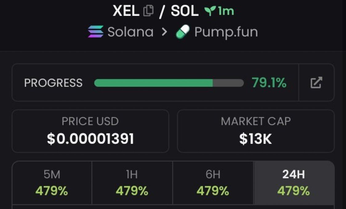edd_olaw's tweet image. $XEL 

Ca 8DyXMHNSWcVwCjNdFXe2g85ikPLoBR4cHwFv9YKwpump

#solana #memecoin #memecoin1000x