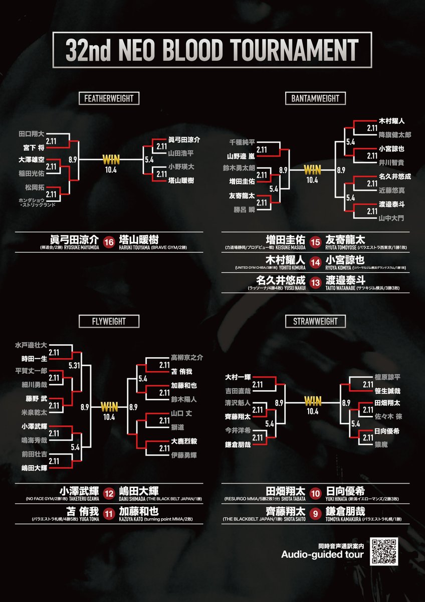 PANCRASE｜パンクラス tweet media