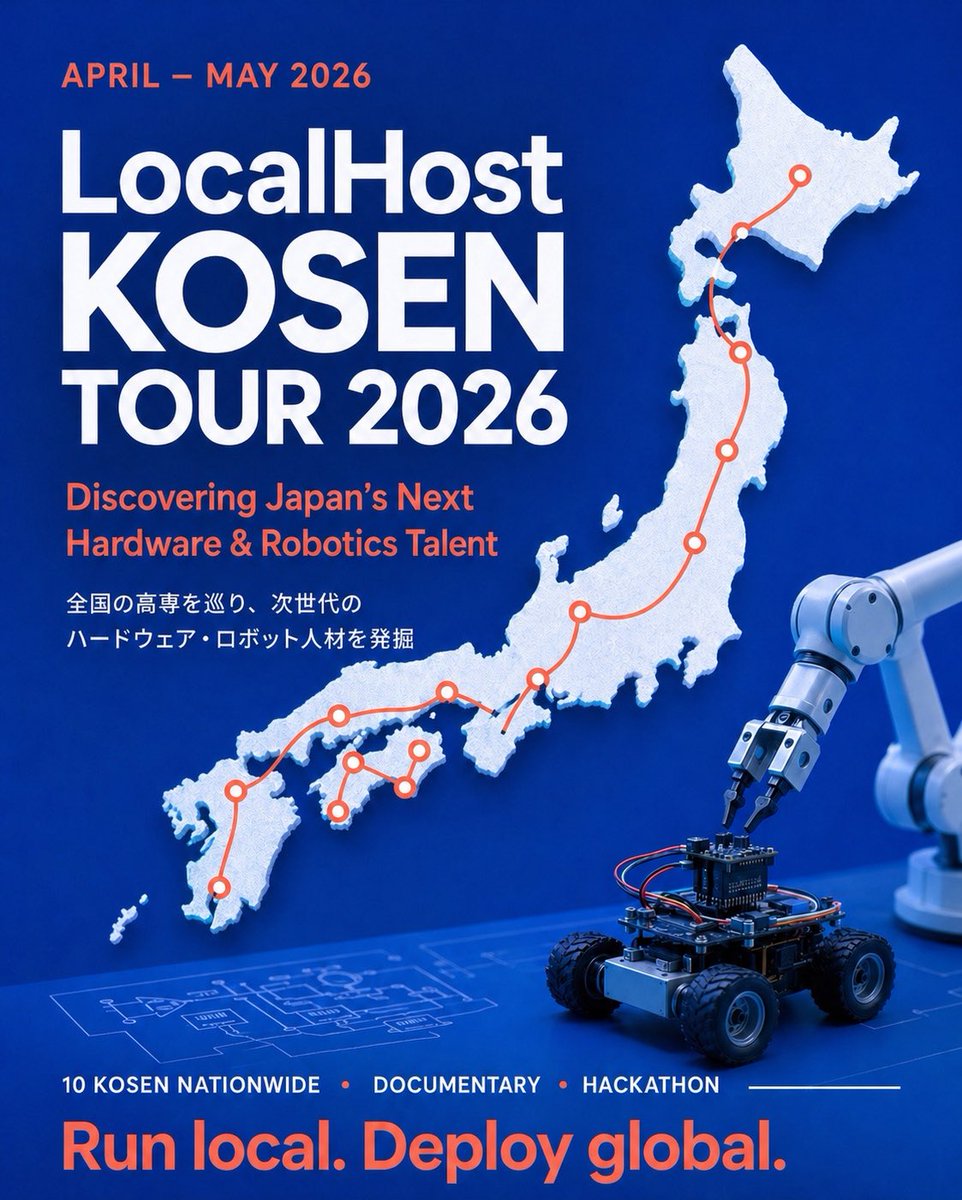 Gen LocalHost tweet media