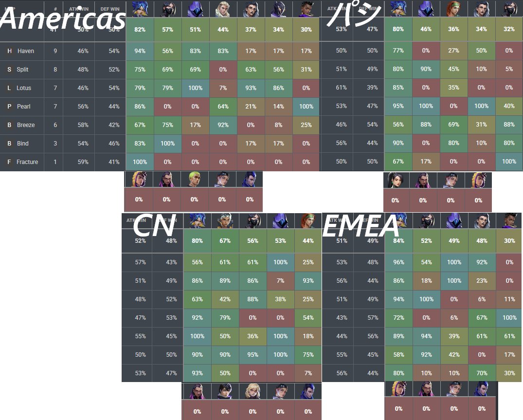 岸動画 tweet media