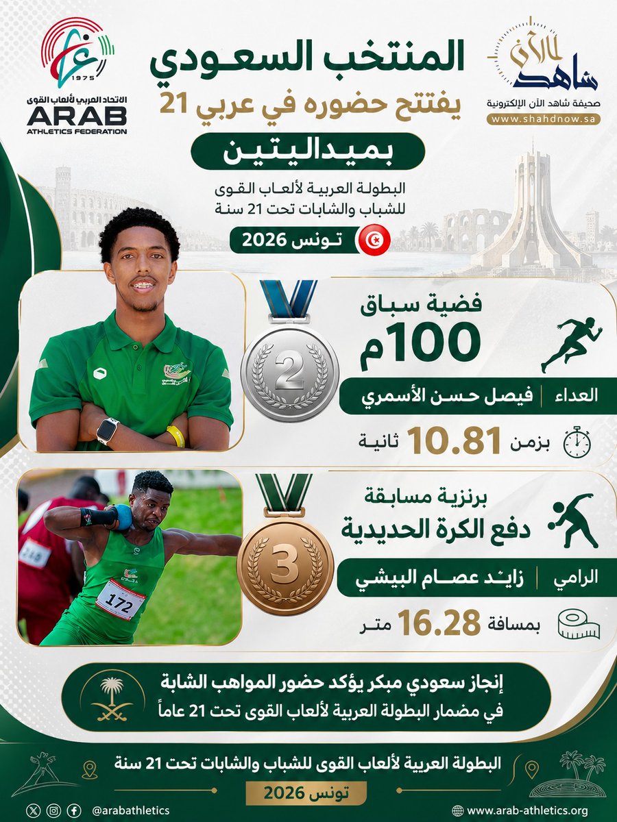 محمد برناوي(ابو لؤي) tweet media