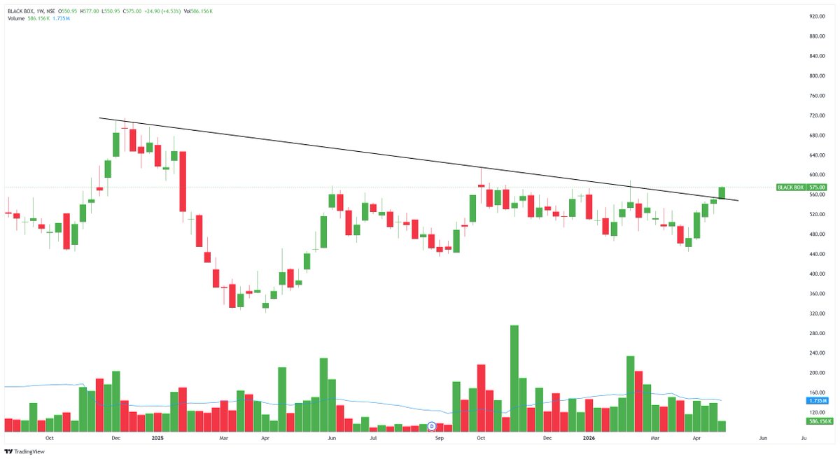 Perfect Swing tweet media