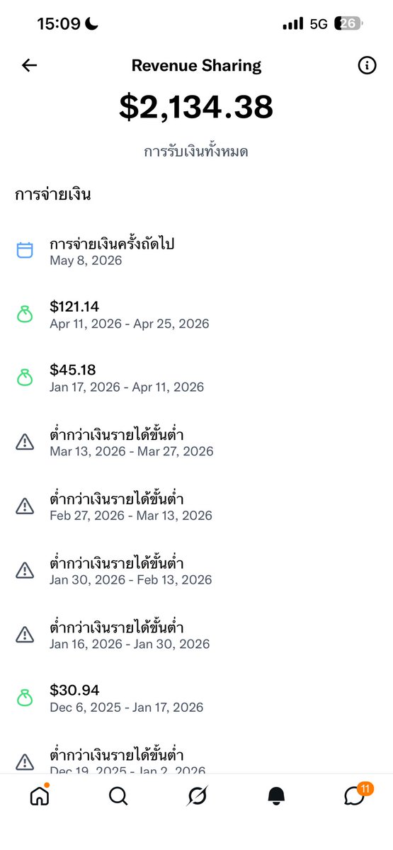 เอเวอร์เรส tweet media