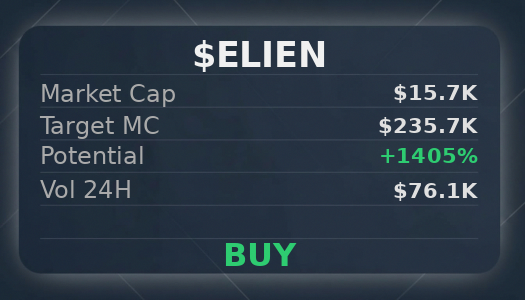 ZeemenX's tweet image. just dropped $ELIEN into @iScanLive 💥 $235.7K target, hard to ignore  

 #Solana #Memecoin #Crypto #Degen #PumpFun #AlphaCalls #SolanaMemeCoin